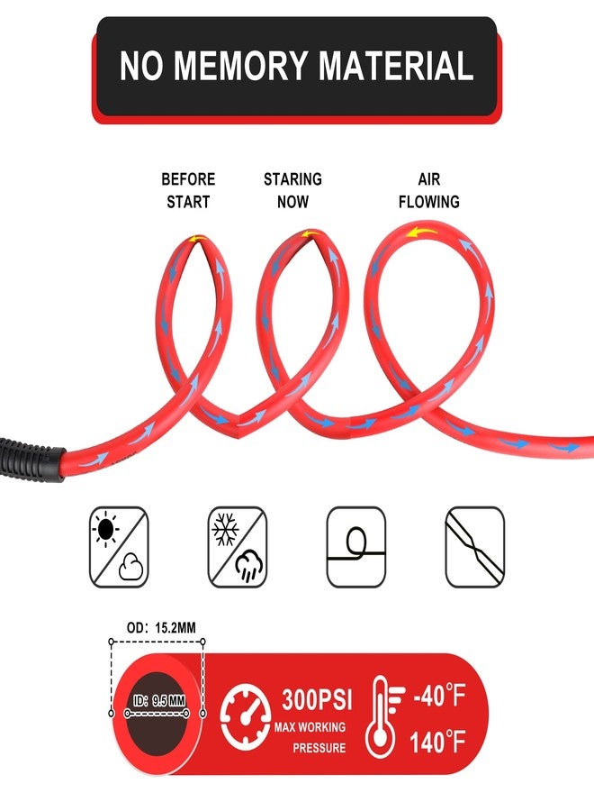 JOROY Hybrid Lead In Air Hose, 3/8-Inch X 3 FT Air Compressor Hose,Heavy Duty, Lightweight, Kink Resistant, All-Weather Flexibility with 1/4-Inch Brass Air Coupler and Plug - Image 3